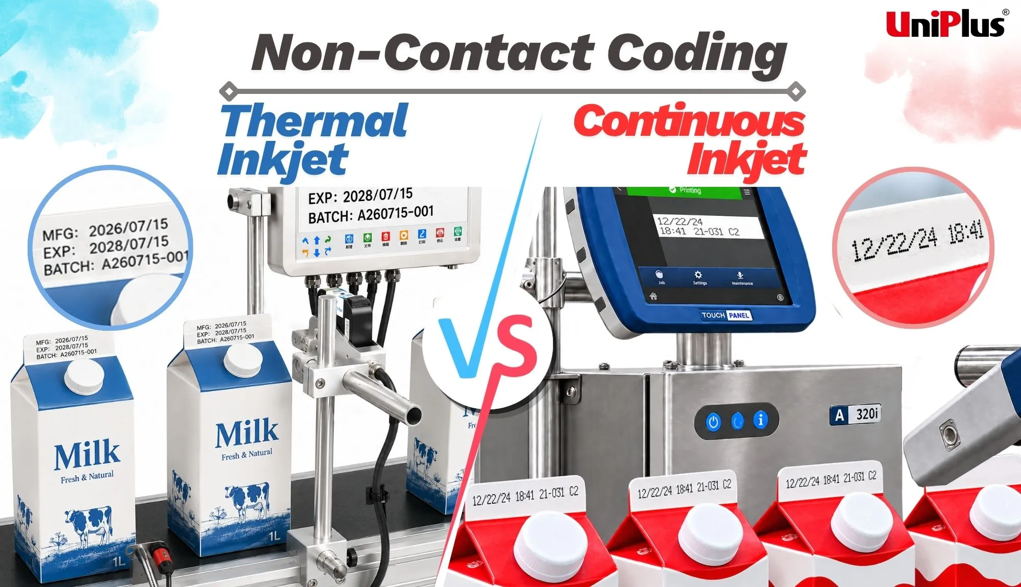 non-contact-coding-thermal-inkjet-vs-continous-inkjet